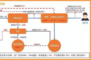 就离谱！詹姆斯翻身后仰压哨中投 文班亚马盖帽犯规&马刺挑战成功